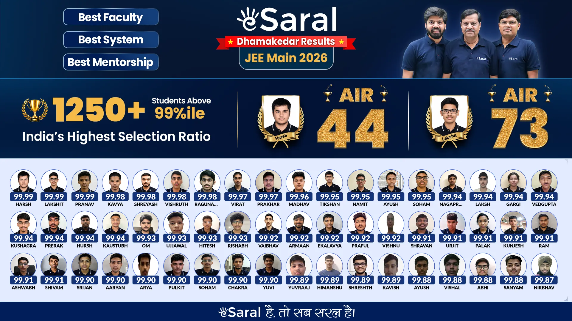 JEE Mains Result 2026